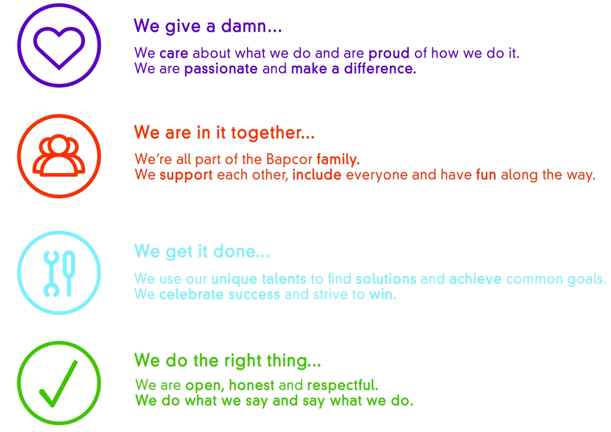 Our Values List